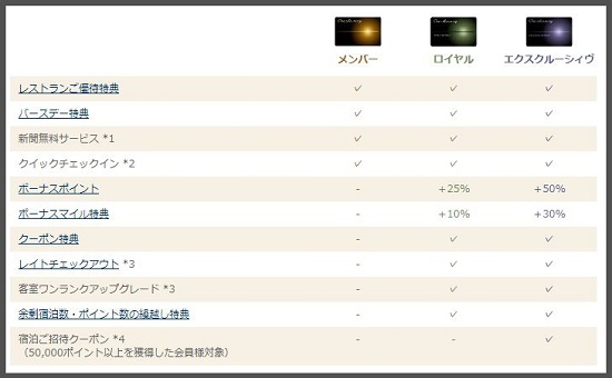f:id:Solarismile:20190601023540j:plain