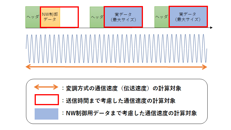 f:id:SonasTakizawa:20200731164845p:plain