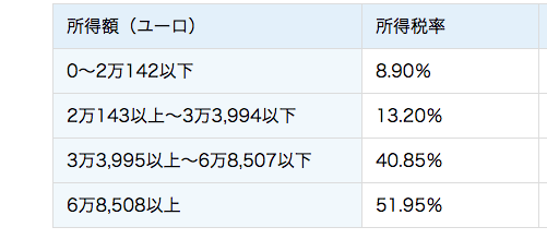 f:id:Sono_midori310:20181002062350p:plain f:id:Sono_midori310:20181002062350p:plain