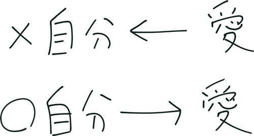 f:id:Sophia_onoda:20170710012144j:plain f:id:Sophia_onoda:20170710012144j:plain