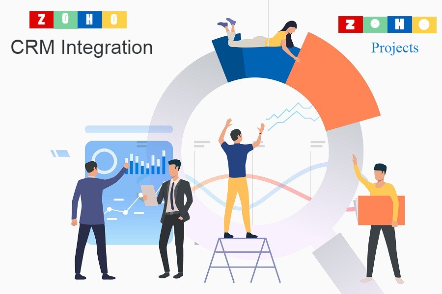 Zoho CRM Integration with Zoho Projects Improves Business - Sophiamark ...