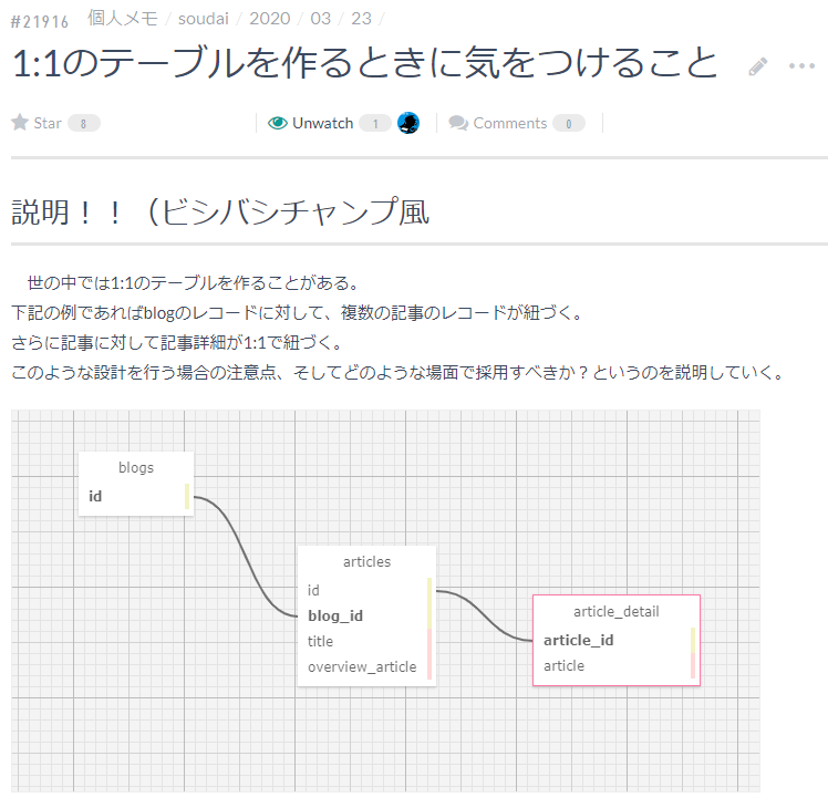 f:id:Soudai:20201209113526p:plain