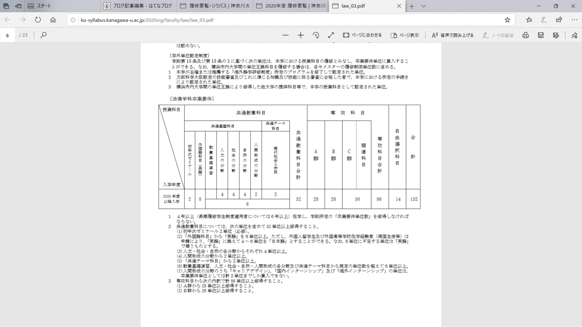 第4回 神大生のあなたが卒業するために 法学部新入生向け 履修要覧の見方 神奈川大学 横浜蒼碧法律会 公式ブログ
