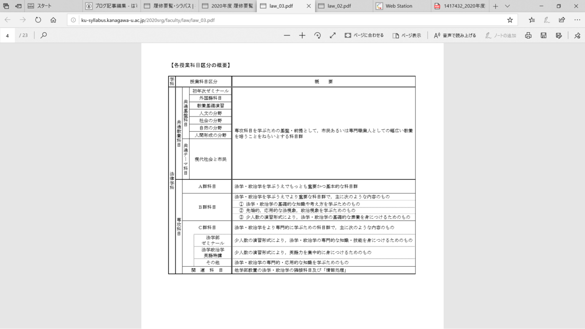 f:id:Souhoukai1999:20200412211625p:plain