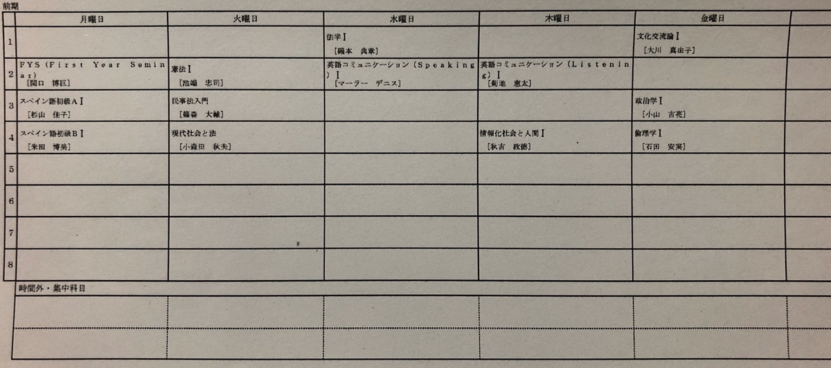 f:id:Souhoukai1999:20200414200010j:plain