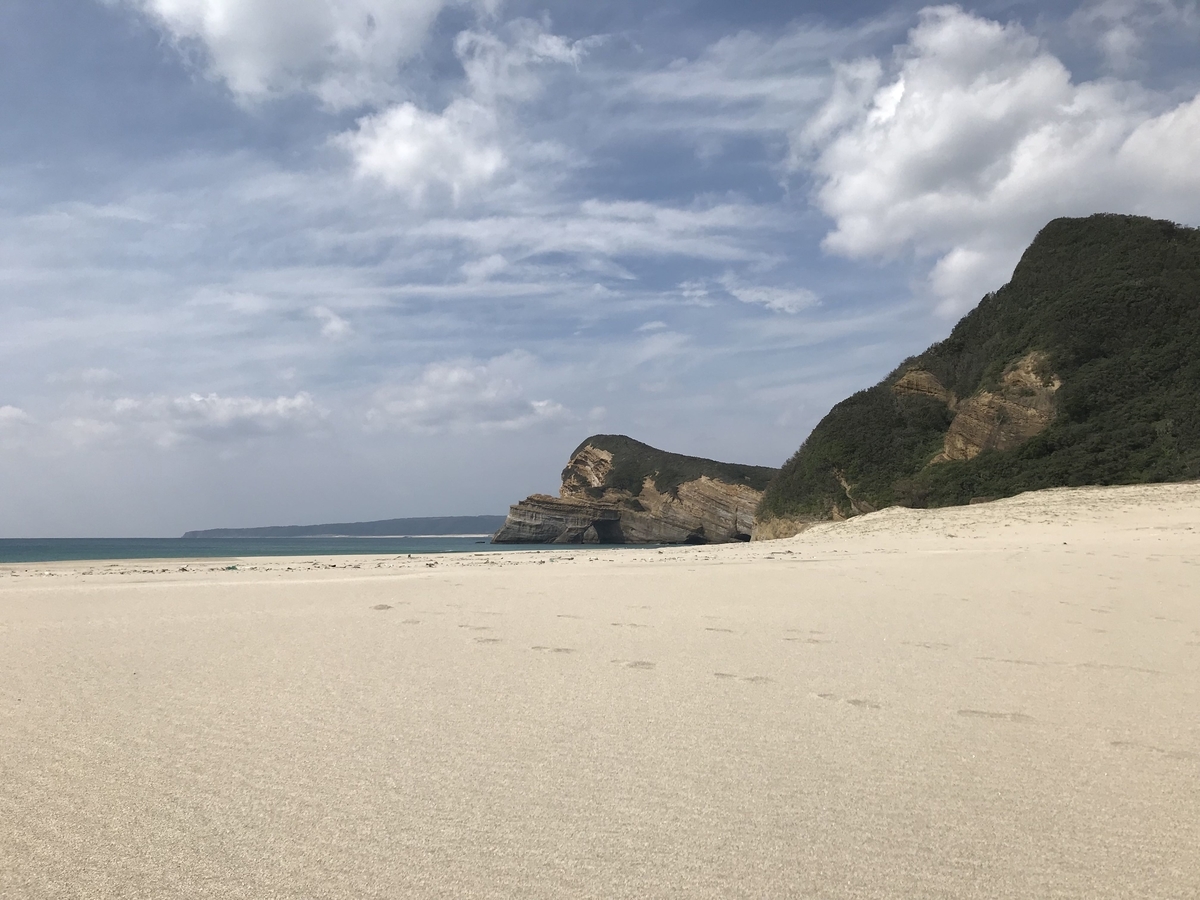 f:id:Space_Apple:20191226234721j:plain f:id:Space_Apple:20191226234721j:plain