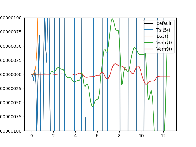 f:id:Spargel:20200503182657p:plain