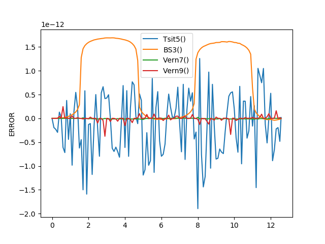 f:id:Spargel:20200503203833p:plain