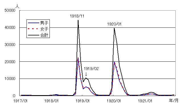 f:id:Specialite:20200514093742p:plain
