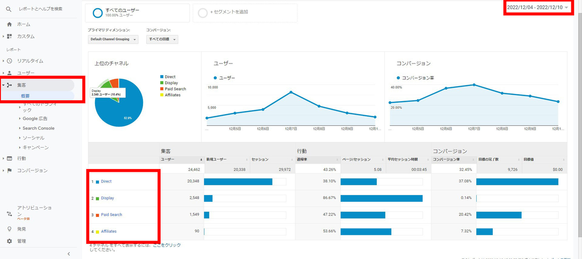 集客画面表示