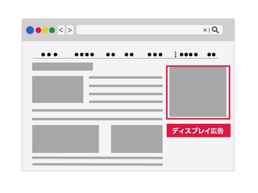ディスプレイ広告イメージ