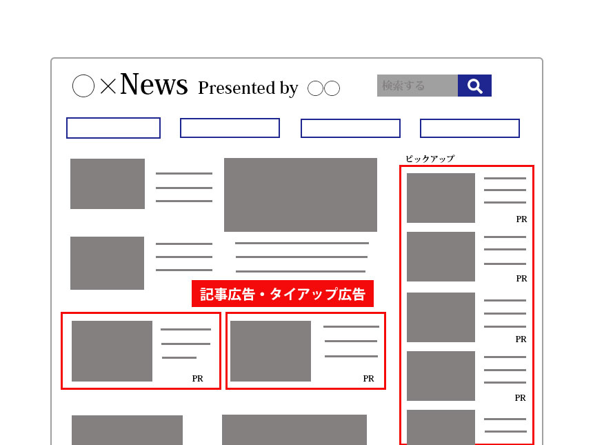 記事広告・タイアップ広告イメージ