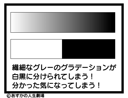 白から黒のグラデーション