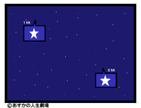 画像：星を２つ見つける