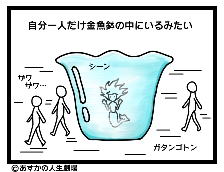 画像：自分ひとりだけ金魚鉢の中にいるみたい