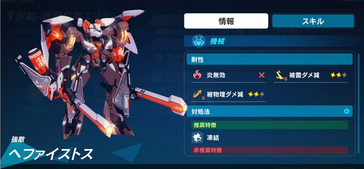 崩壊3rd】超弦空間挑戦日記part18 ヘファイストス_紅蓮_