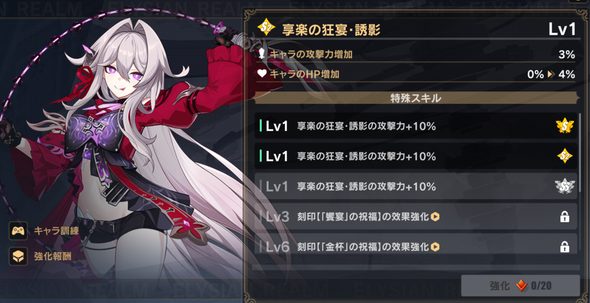 崩壊3rd】記憶戦場挑戦日記part6 SSS禍斗 SSSベナレス SS