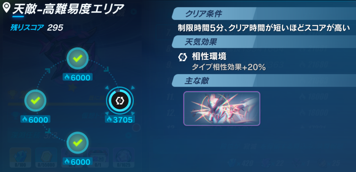 崩壊3rd】超弦空間挑戦日記part199 願いの芽 相性環境 寂滅級