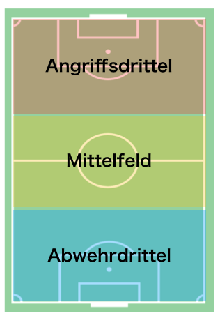 f:id:Spieleroeffnung:20190428052715p:plain f:id:Spieleroeffnung:20190428052715p:plain