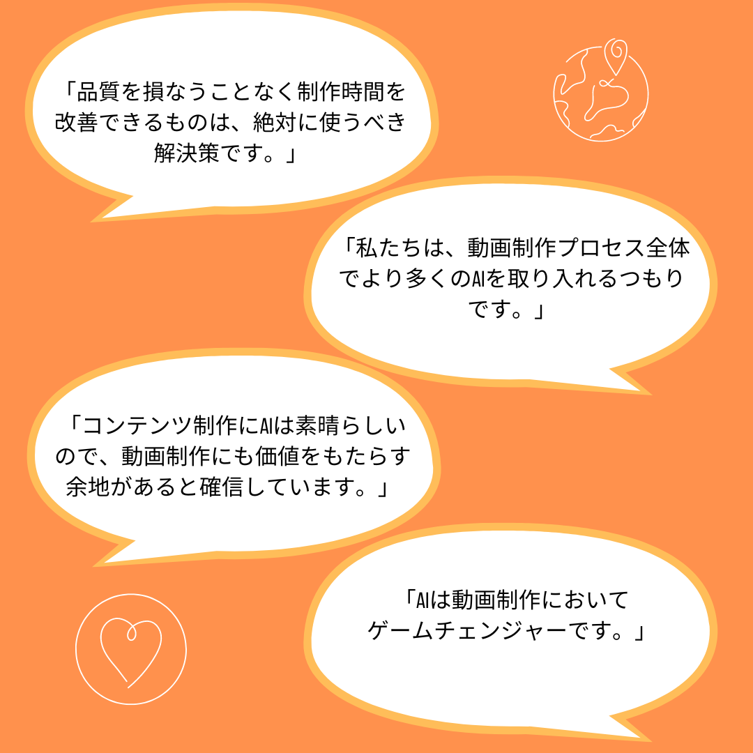 AIを使った動画制作