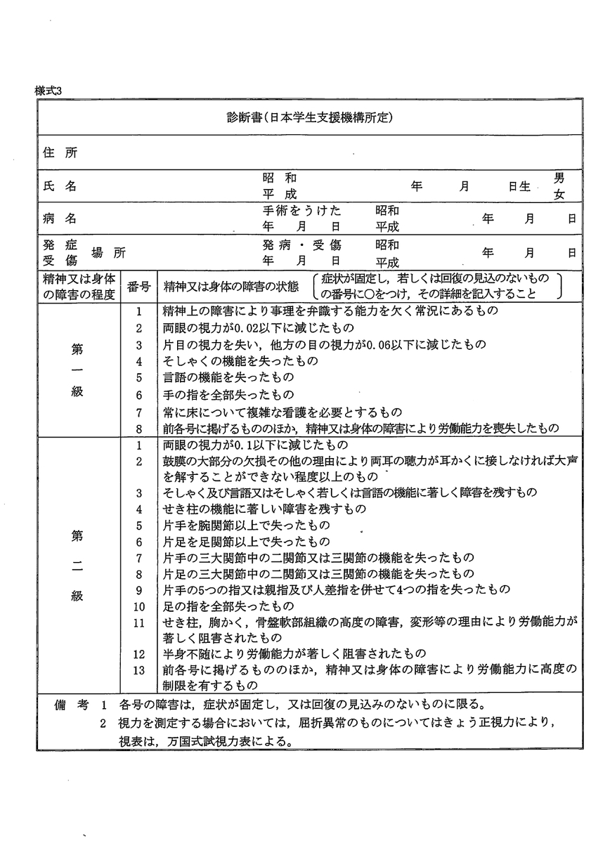 日本学生支援機構の奨学金免除について 家庭医療と痛みの診察室