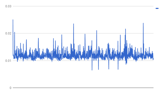 f:id:Spring_MT:20170803002413p:plain f:id:Spring_MT:20170803002413p:plain