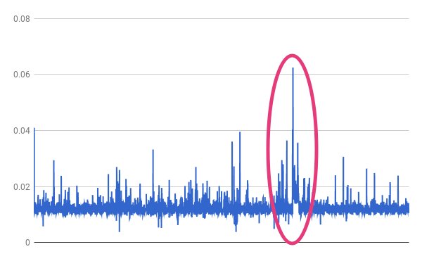 f:id:Spring_MT:20170803004509p:plain f:id:Spring_MT:20170803004509p:plain