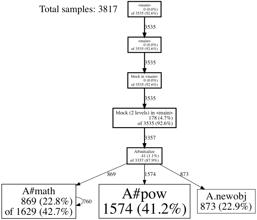 f:id:Spring_MT:20170813162917p:plain