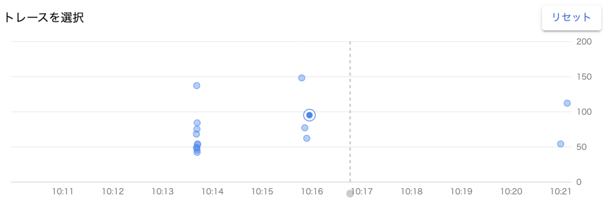 f:id:Spring_MT:20200709105626p:plain f:id:Spring_MT:20200709105626p:plain