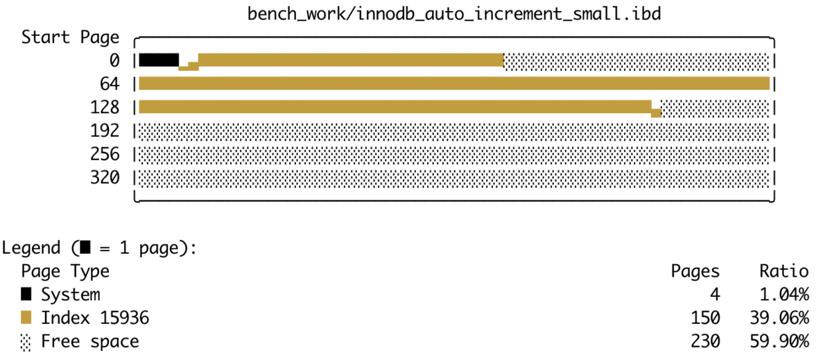 f:id:Spring_MT:20210226091056p:plain