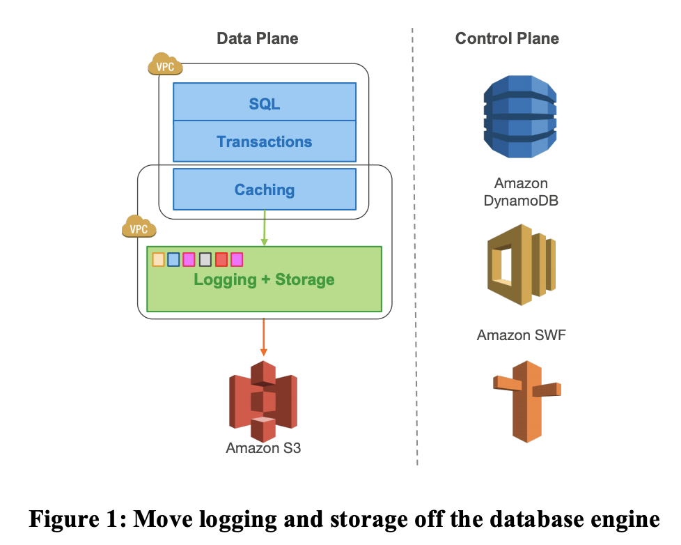 f:id:Spring_MT:20210301115921p:plain