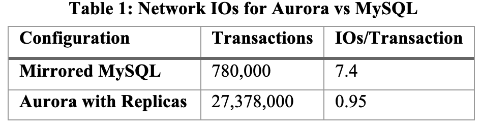 f:id:Spring_MT:20210308104539p:plain