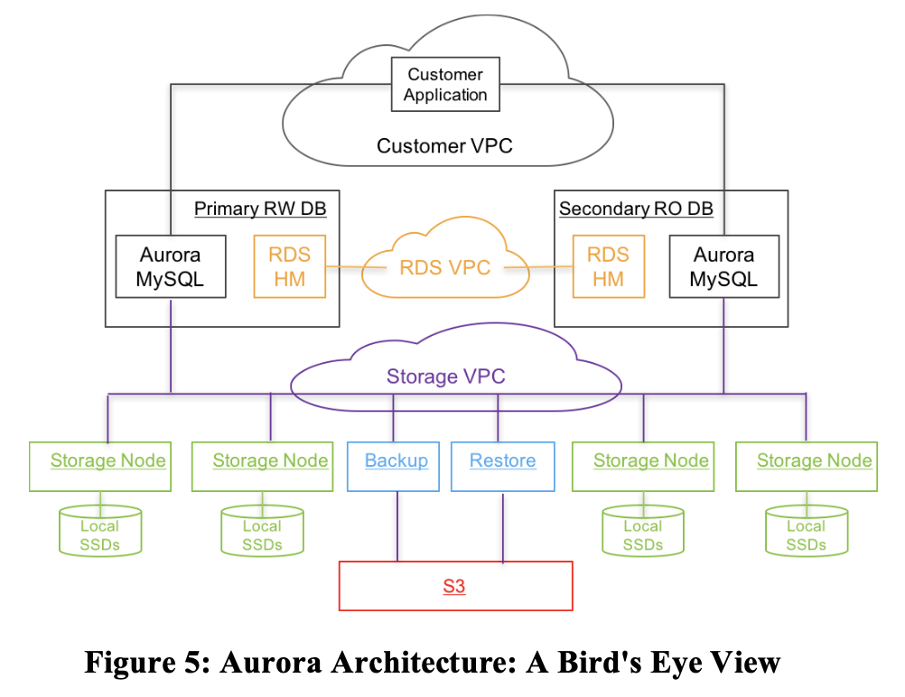 f:id:Spring_MT:20210316035252p:plain