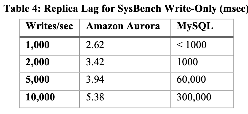 f:id:Spring_MT:20210317140311p:plain