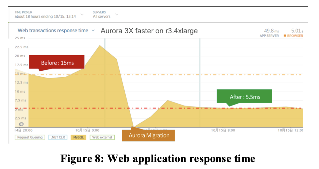 f:id:Spring_MT:20210317152650p:plain