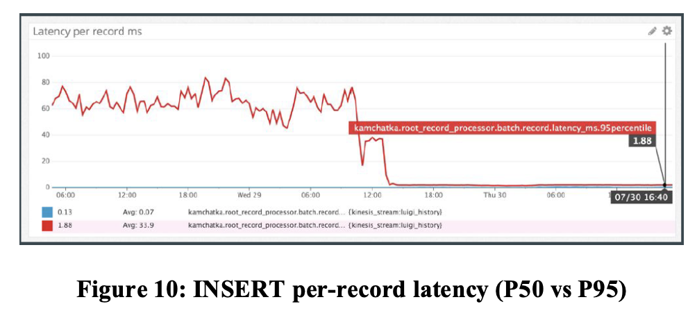 f:id:Spring_MT:20210317152930p:plain