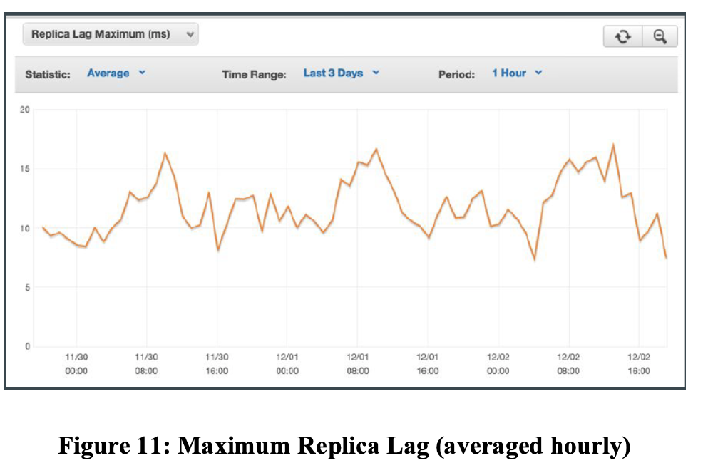 f:id:Spring_MT:20210317154610p:plain