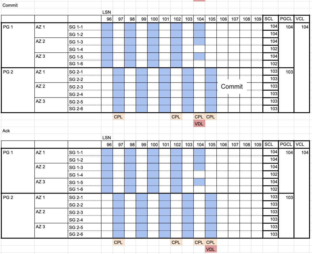 f:id:Spring_MT:20210323040611p:plain