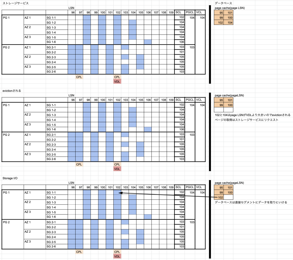 f:id:Spring_MT:20210323162524p:plain