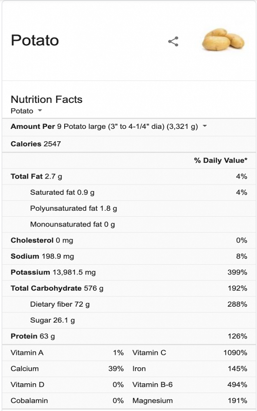 Why the potato diet plan is valid for losing weight quickly