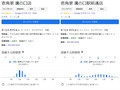 [壱角家]壱角家 溝の口店 溝の口駅前通店 比較