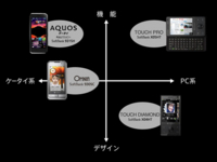 f:id:Star-Mo:20081030145520j:image