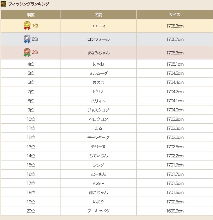 f:id:StarryNightGifters:20201106130037j:plain f:id:StarryNightGifters:20201106130037j:plain