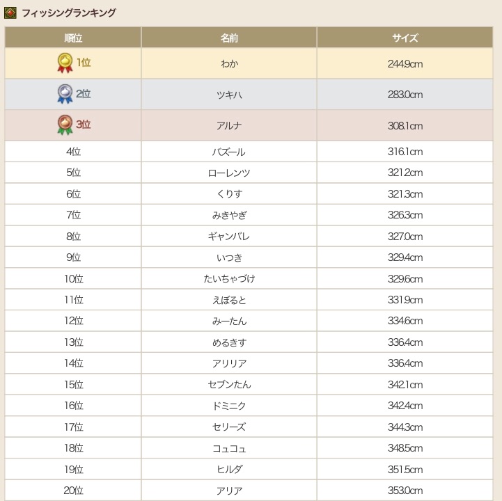 f:id:StarryNightGifters:20201106130040j:plain f:id:StarryNightGifters:20201106130040j:plain