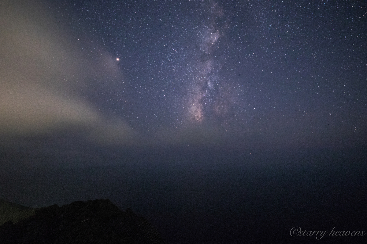 f:id:Starryheavens:20190321125713j:plain f:id:Starryheavens:20190321125713j:plain