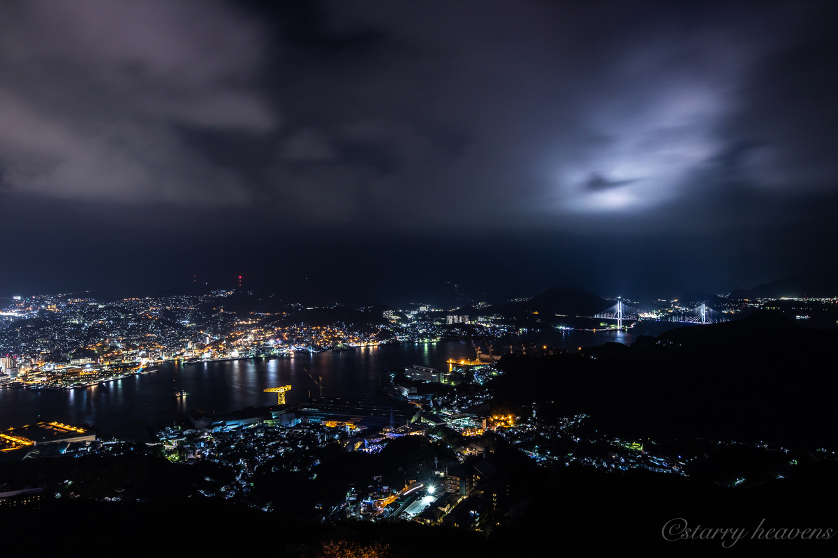 f:id:Starryheavens:20190331155854j:plain f:id:Starryheavens:20190331155854j:plain