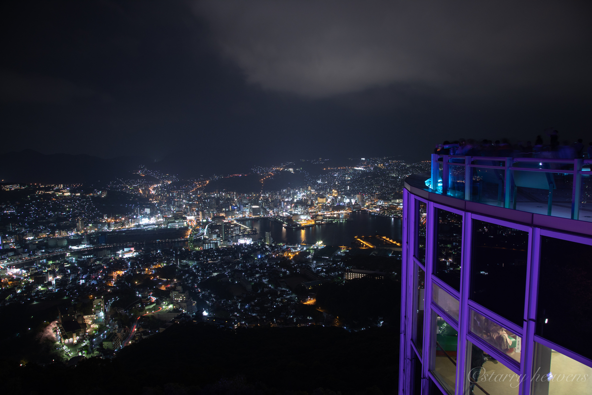 f:id:Starryheavens:20190331155904j:plain f:id:Starryheavens:20190331155904j:plain