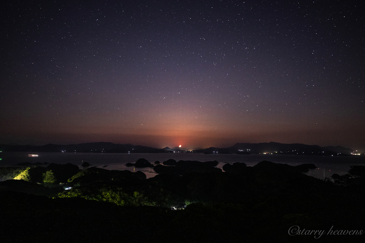 f:id:Starryheavens:20190421114206j:plain f:id:Starryheavens:20190421114206j:plain