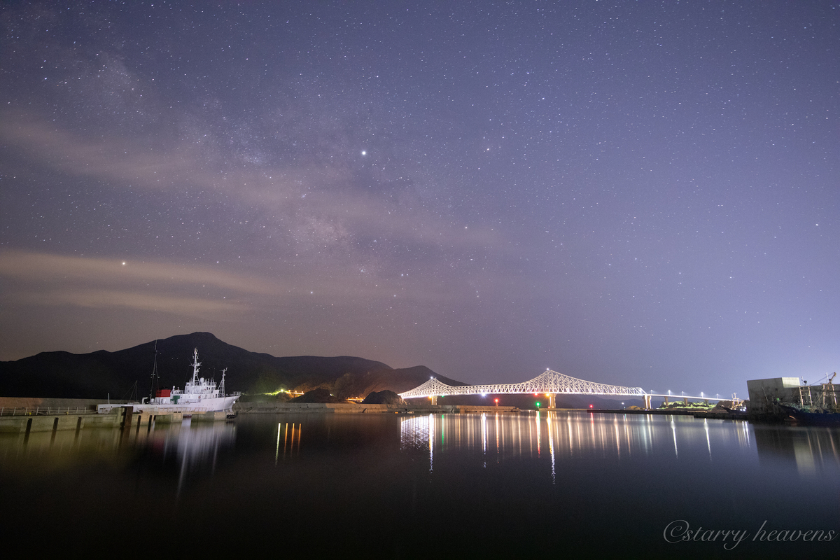 f:id:Starryheavens:20190518175103j:plain f:id:Starryheavens:20190518175103j:plain
