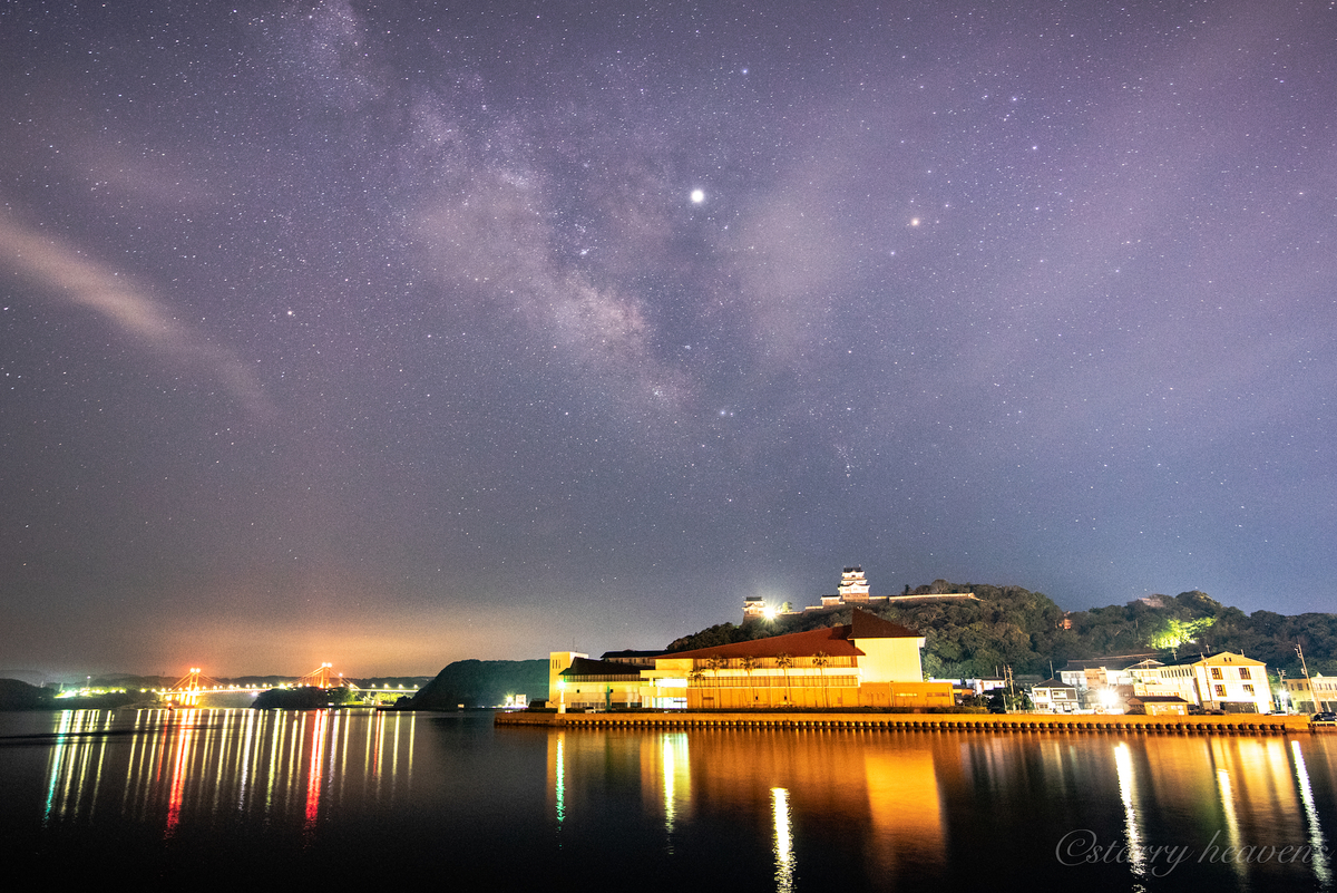 f:id:Starryheavens:20190519120752j:plain f:id:Starryheavens:20190519120752j:plain